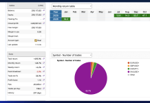 NEDEX EA Hits 30% Return as $5,000 Gold Ignites Arbitrage Opportunities Screenshot 2026 01 23 at 11.21.56 AM