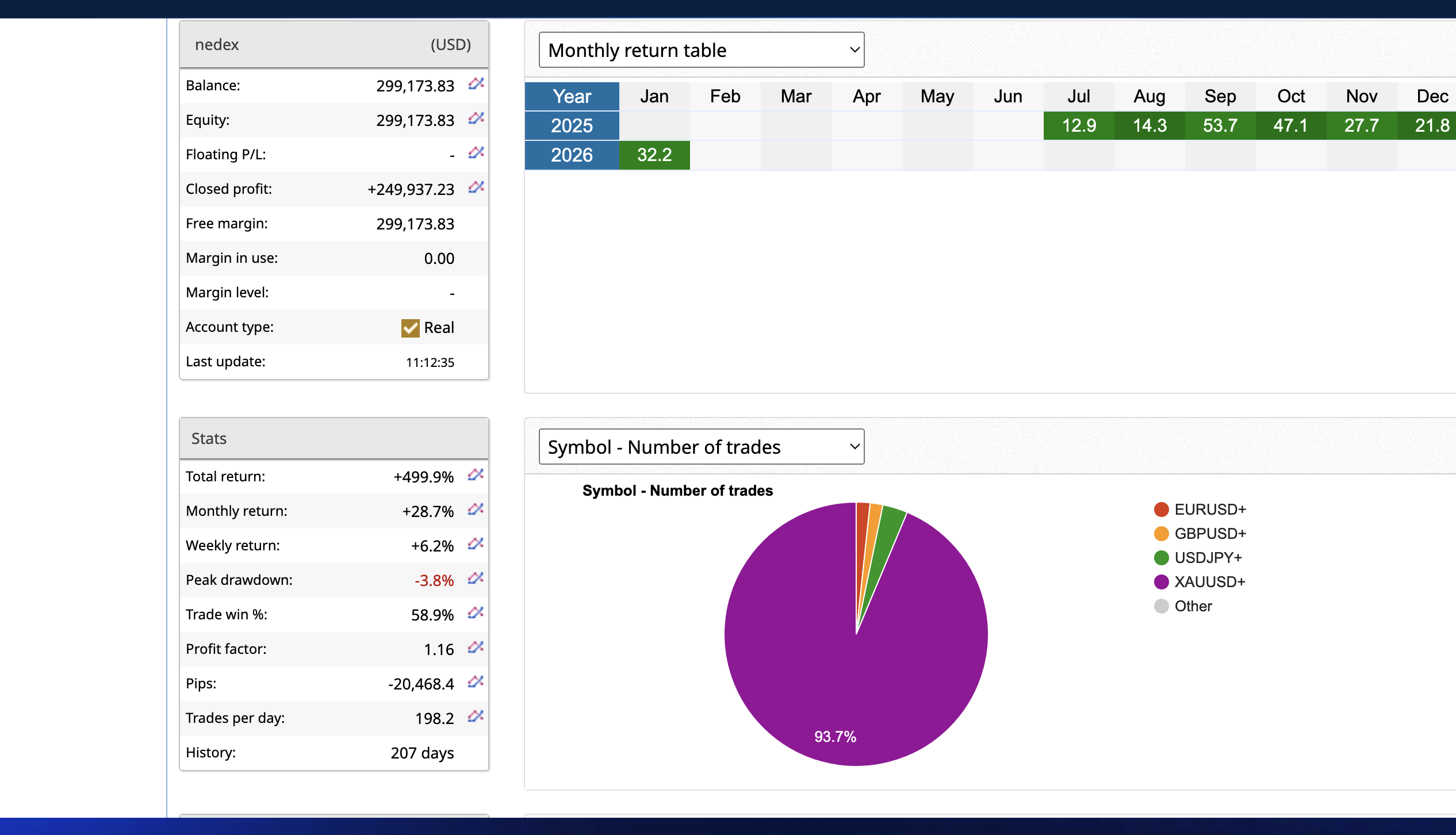 Screenshot 2026 01 23 at 11.21.56 AM