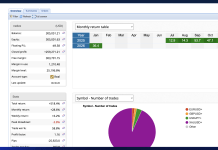 NEDEX EA Smashes January Target: 36% Return as Gold Surges Past $5,200 Screenshot 2026 01 28 at 6.36.46 AM