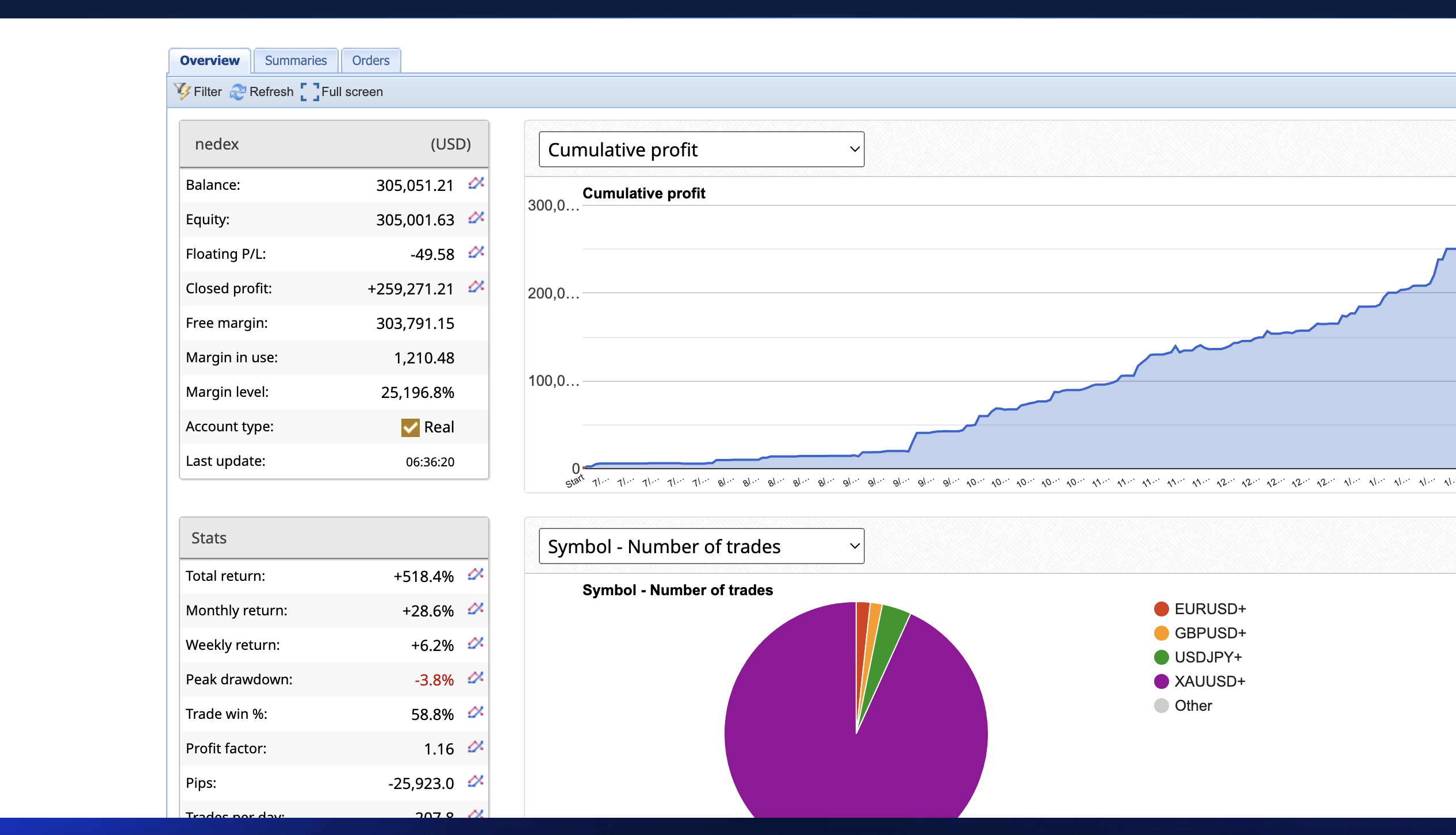 Screenshot 2026 01 28 at 6.36.52 AM