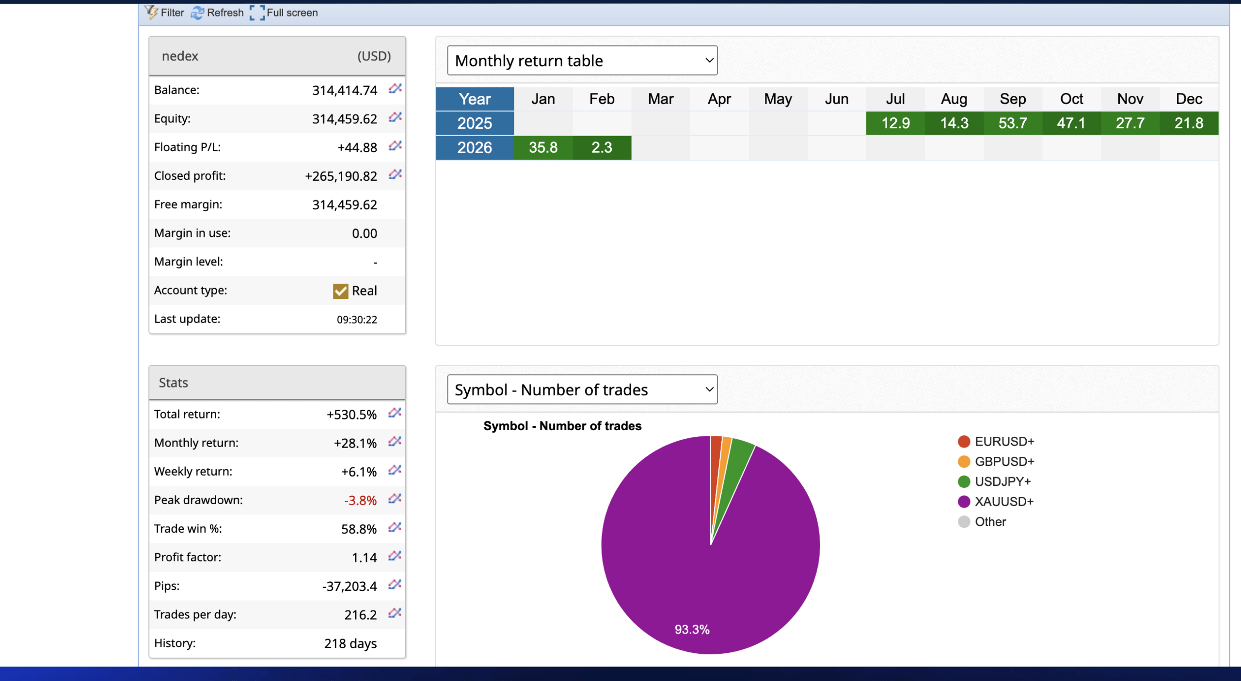Screenshot 2026 02 03 at 9.32.16 AM