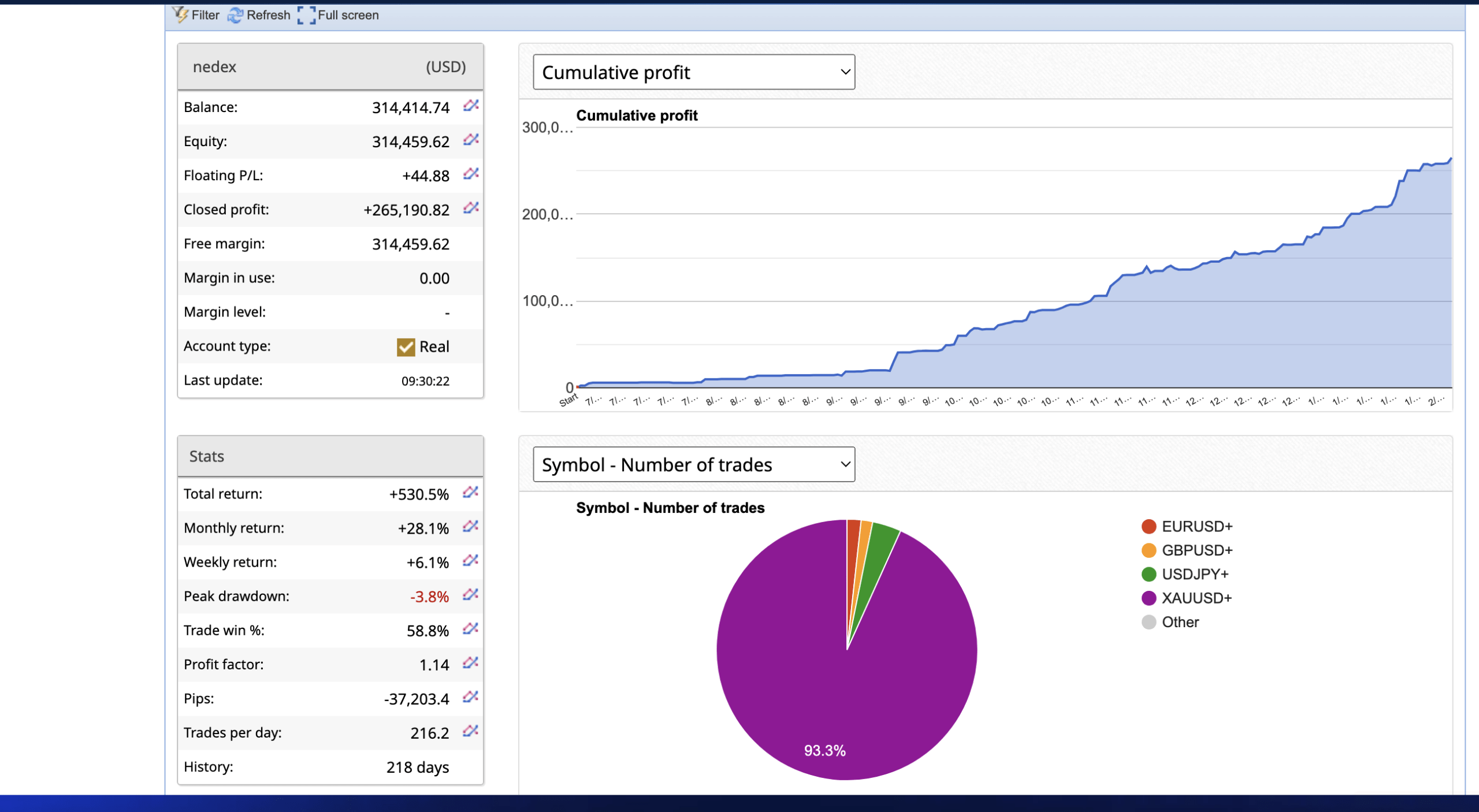 Screenshot 2026 02 03 at 9.32.24 AM