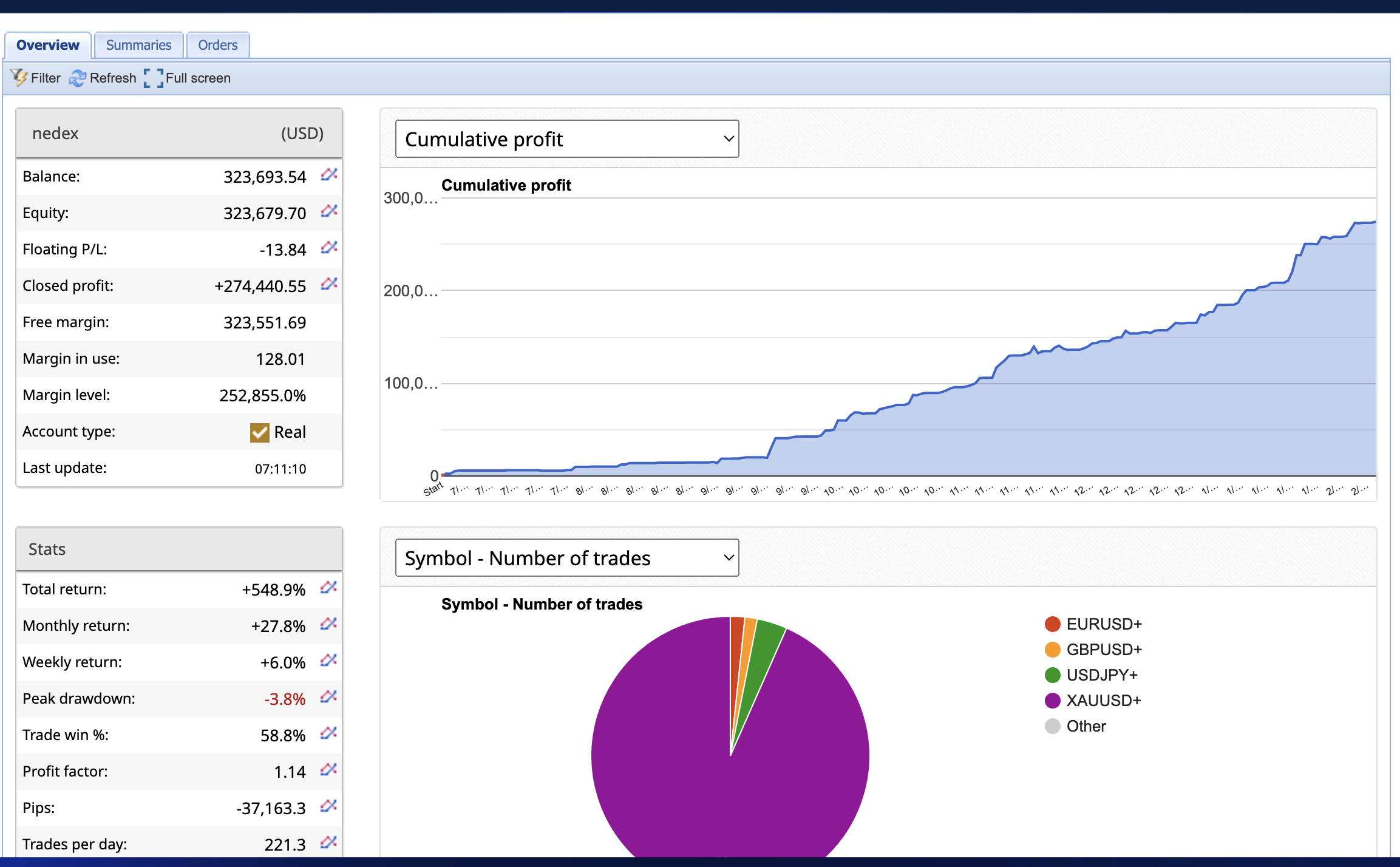 Screenshot 2026 02 09 at 7.14.29 AM