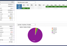 Nedex HFT Arbitrage: Rock-Solid 40%+ Returns in 6 Weeks Screenshot 2026 02 09 at 7.14.37 AM