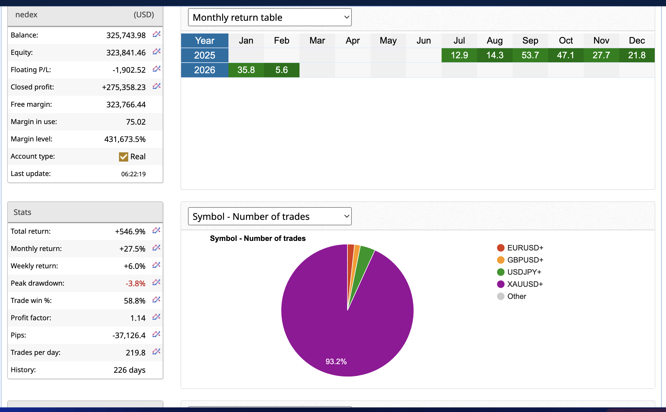 Screenshot 2026 02 11 at 6.25.19 AM