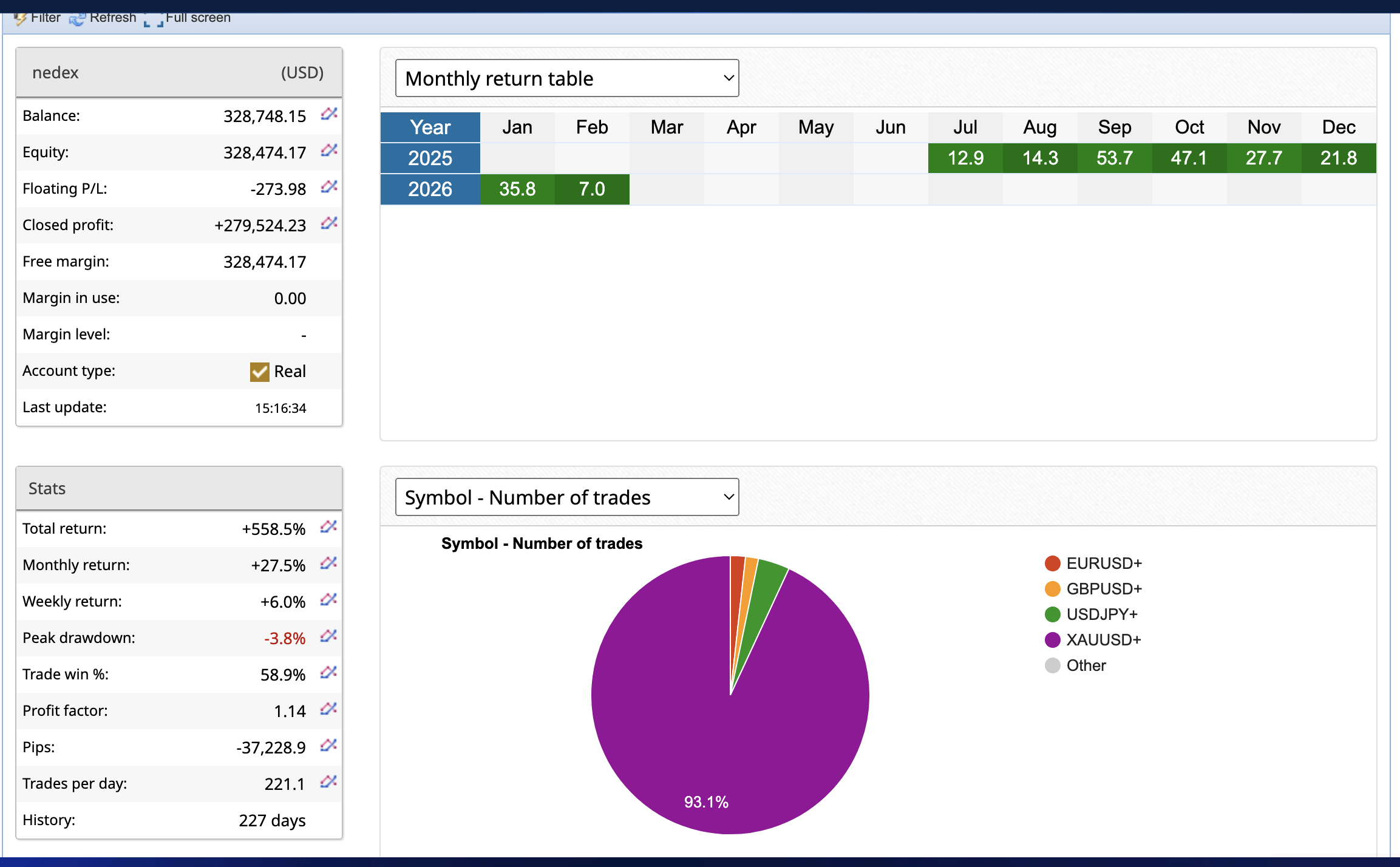 Screenshot 2026 02 12 at 3.20.49 PM