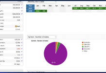 Nedex: February 8.8% — $334K Screenshot 2026 02 16 at 7.27.30 AM