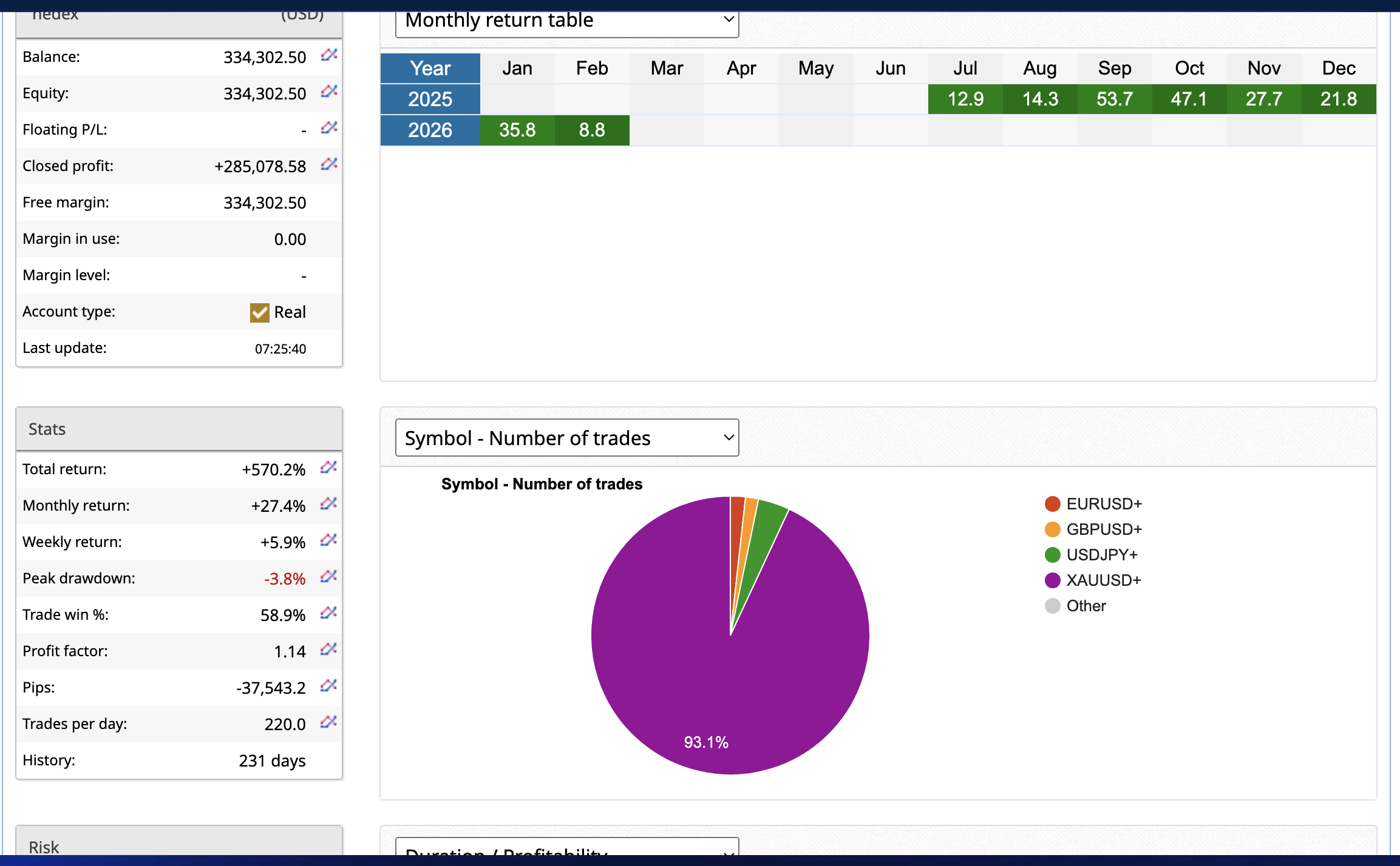 Screenshot 2026 02 16 at 7.27.30 AM