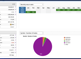 The $18.9B Arbitrage Opportunity: How masking Tech Is Winning 2026 Screenshot 2026 02 17 at 3.46.11 AM
