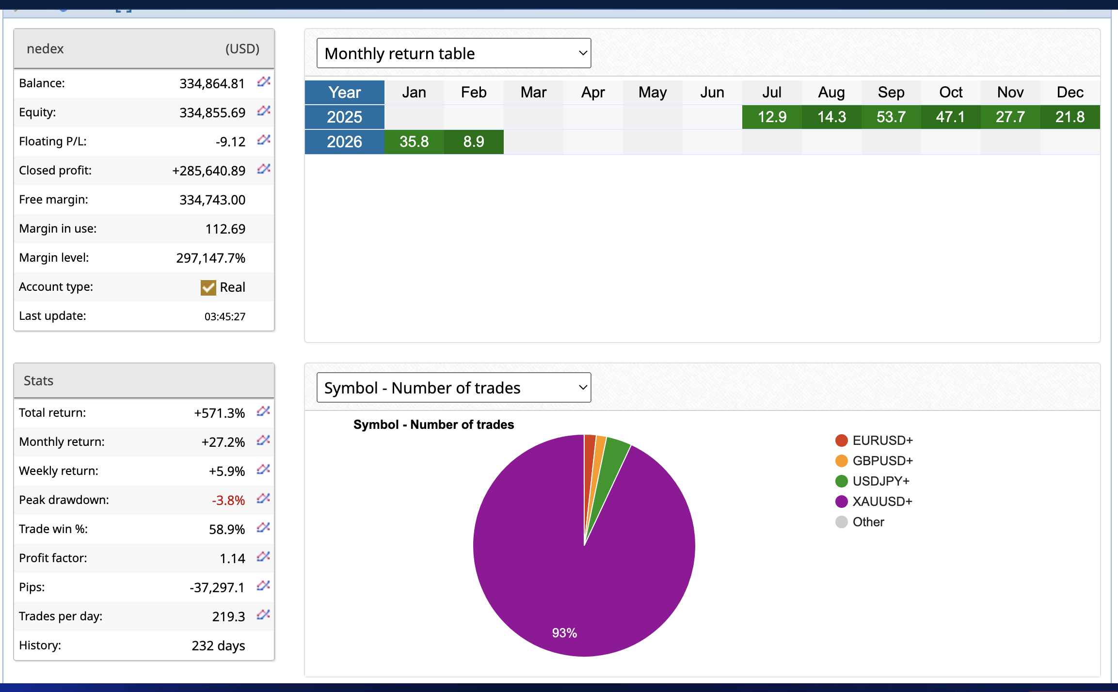 Screenshot 2026 02 17 at 3.46.11 AM