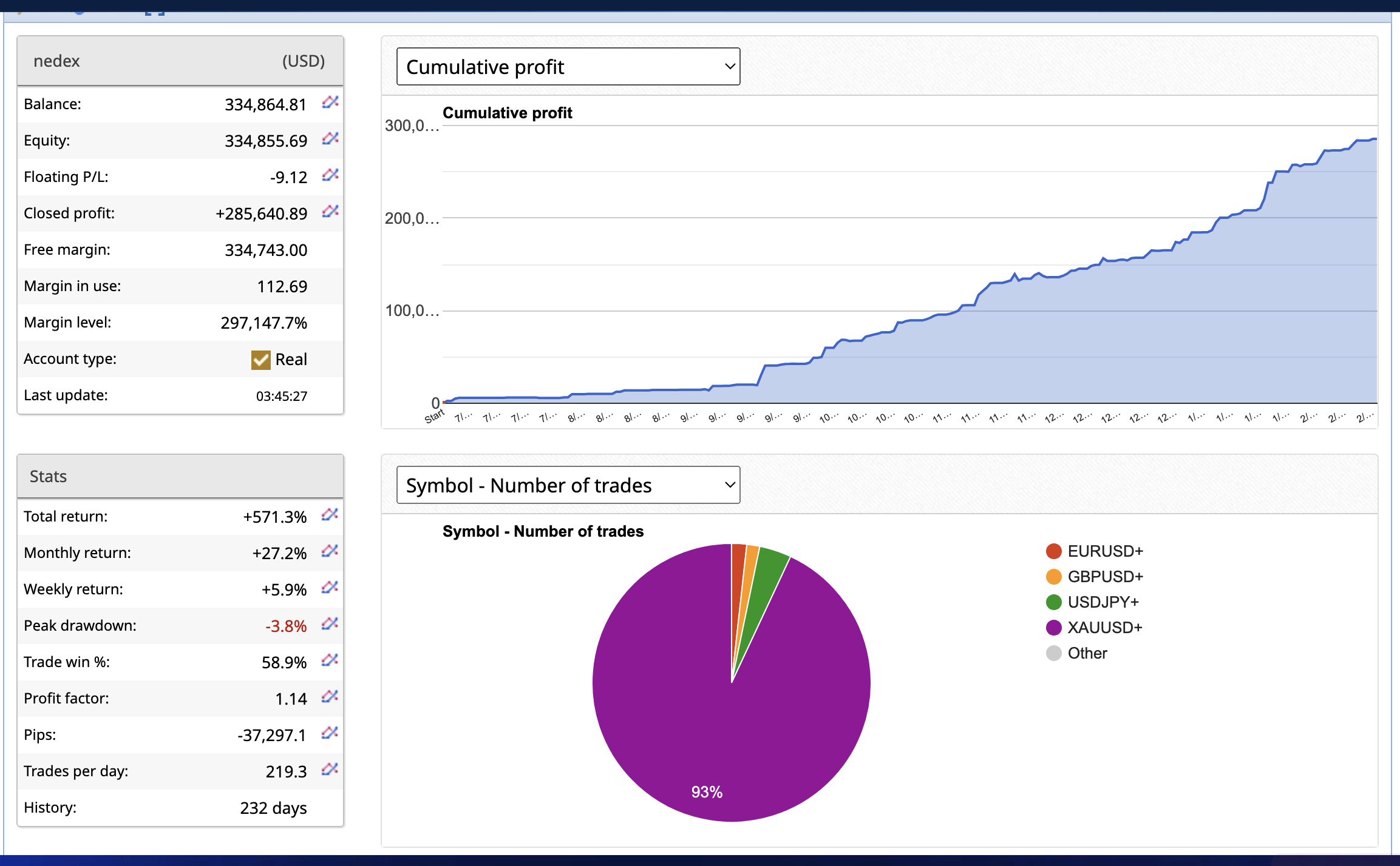 Screenshot 2026 02 17 at 3.46.17 AM