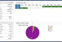 Arbitrage Trading 2026: The $35.5B Algorithmic Strategy Banks Don’t Want You to Master Screenshot 2026 02 23 at 5.36.46 AM