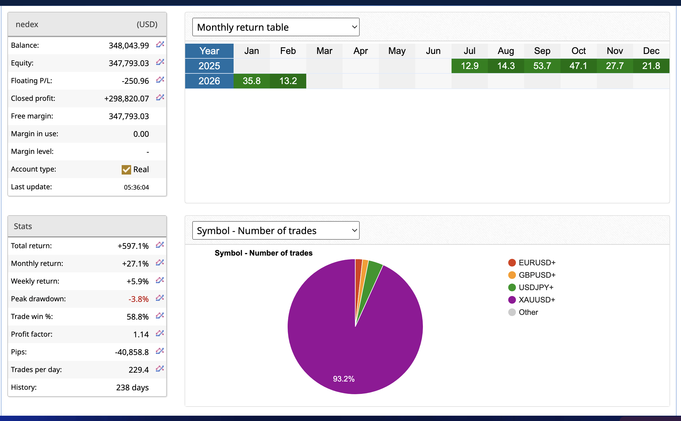 Screenshot 2026 02 23 at 5.36.46 AM