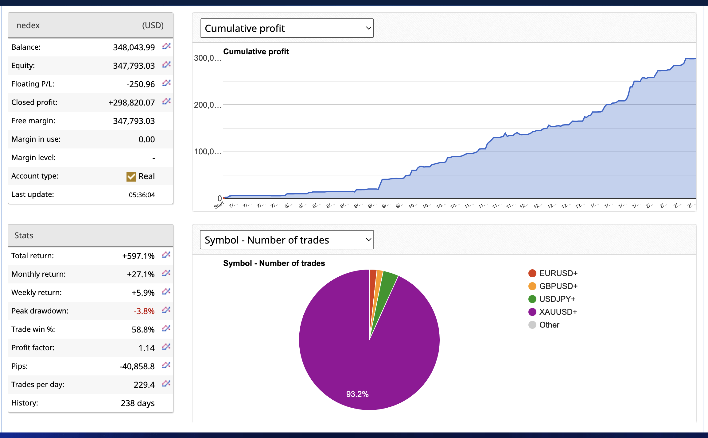 Screenshot 2026 02 23 at 5.36.53 AM