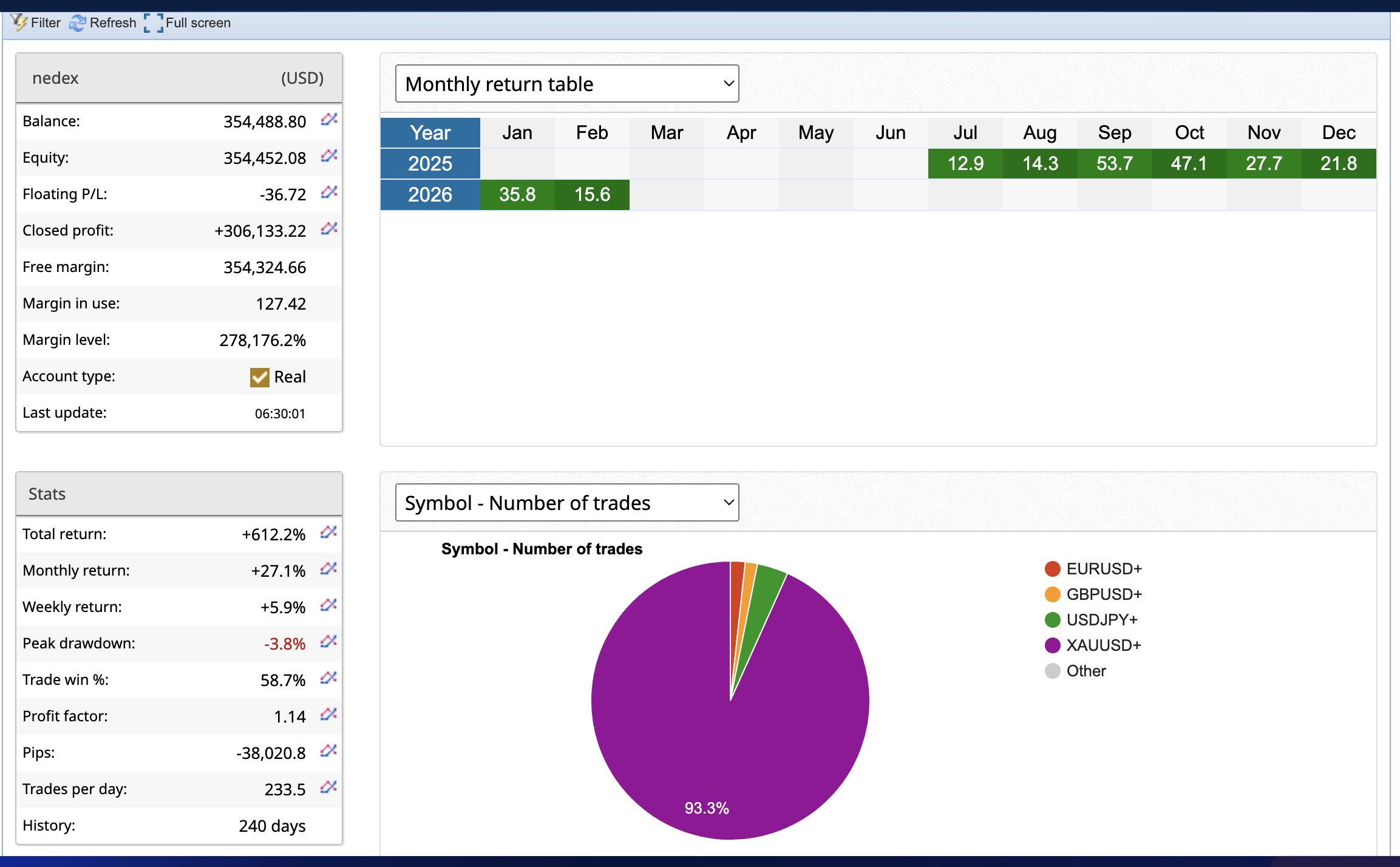 Screenshot 2026 02 25 at 6.30.56 AM