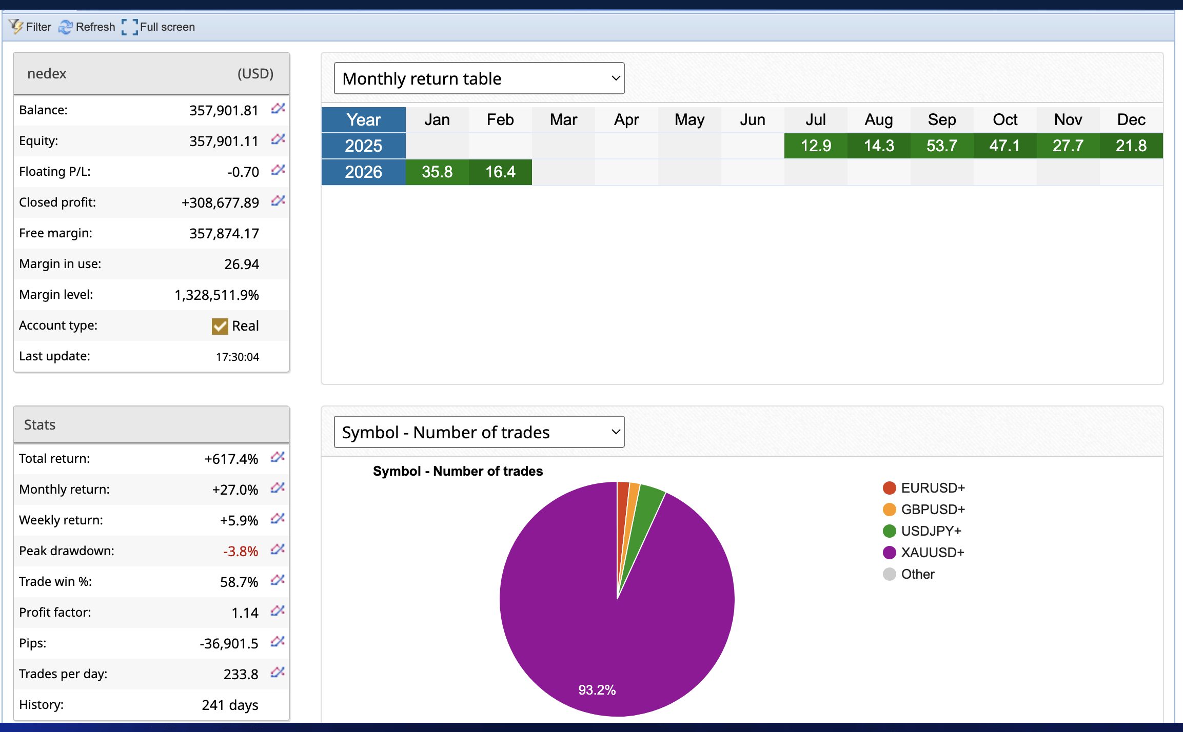 Screenshot 2026 02 26 at 5.31.22 PM