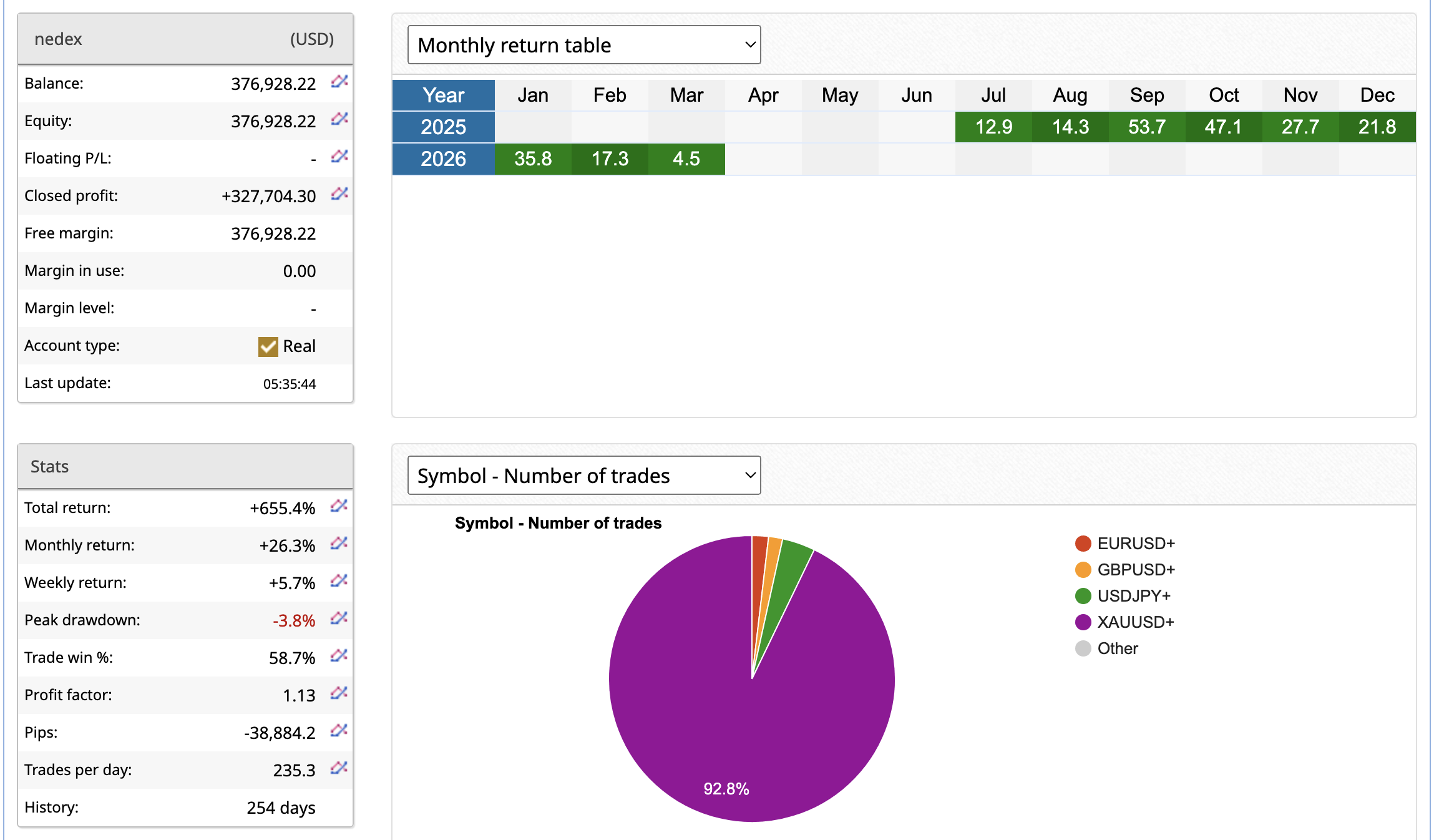 Screenshot 2026 03 11 at 5.36.08 AM