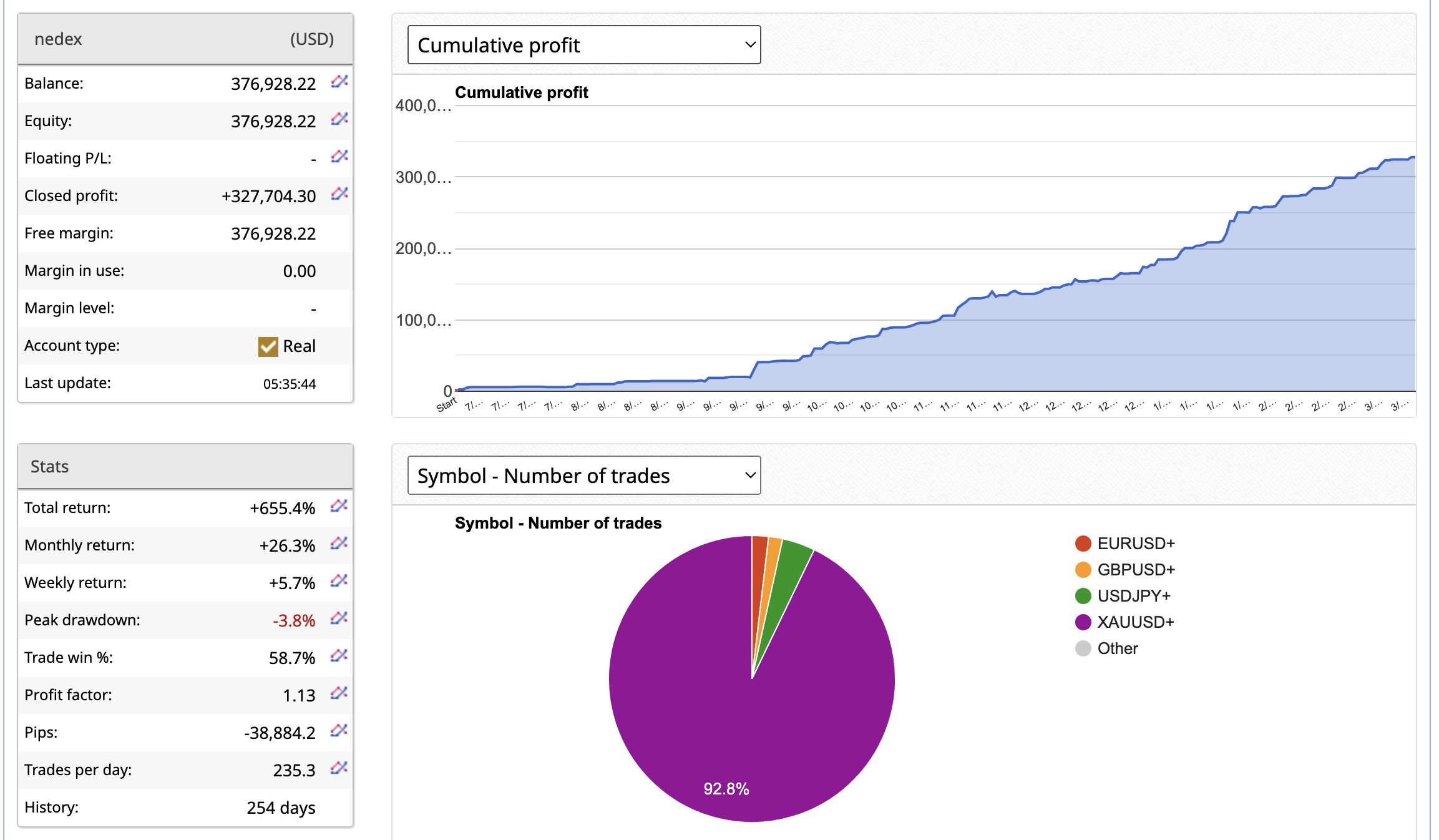 Screenshot 2026 03 11 at 5.36.14 AM