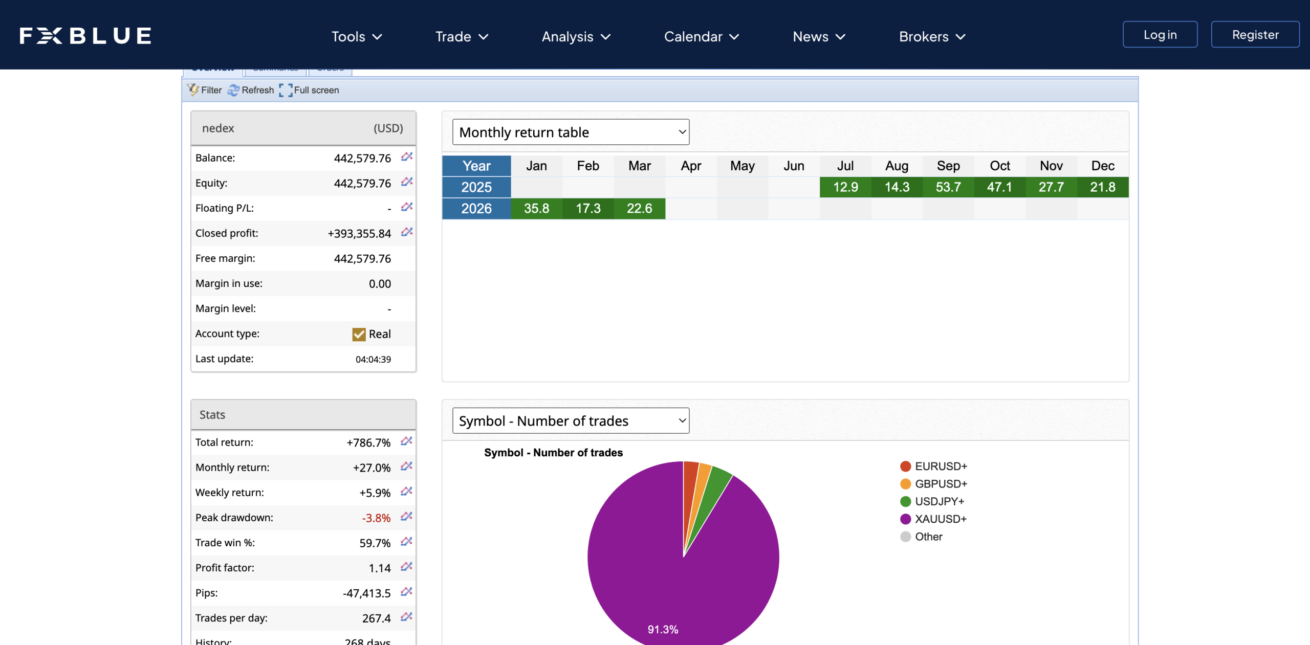 Screenshot 2026 03 26 at 4.07.57 AM