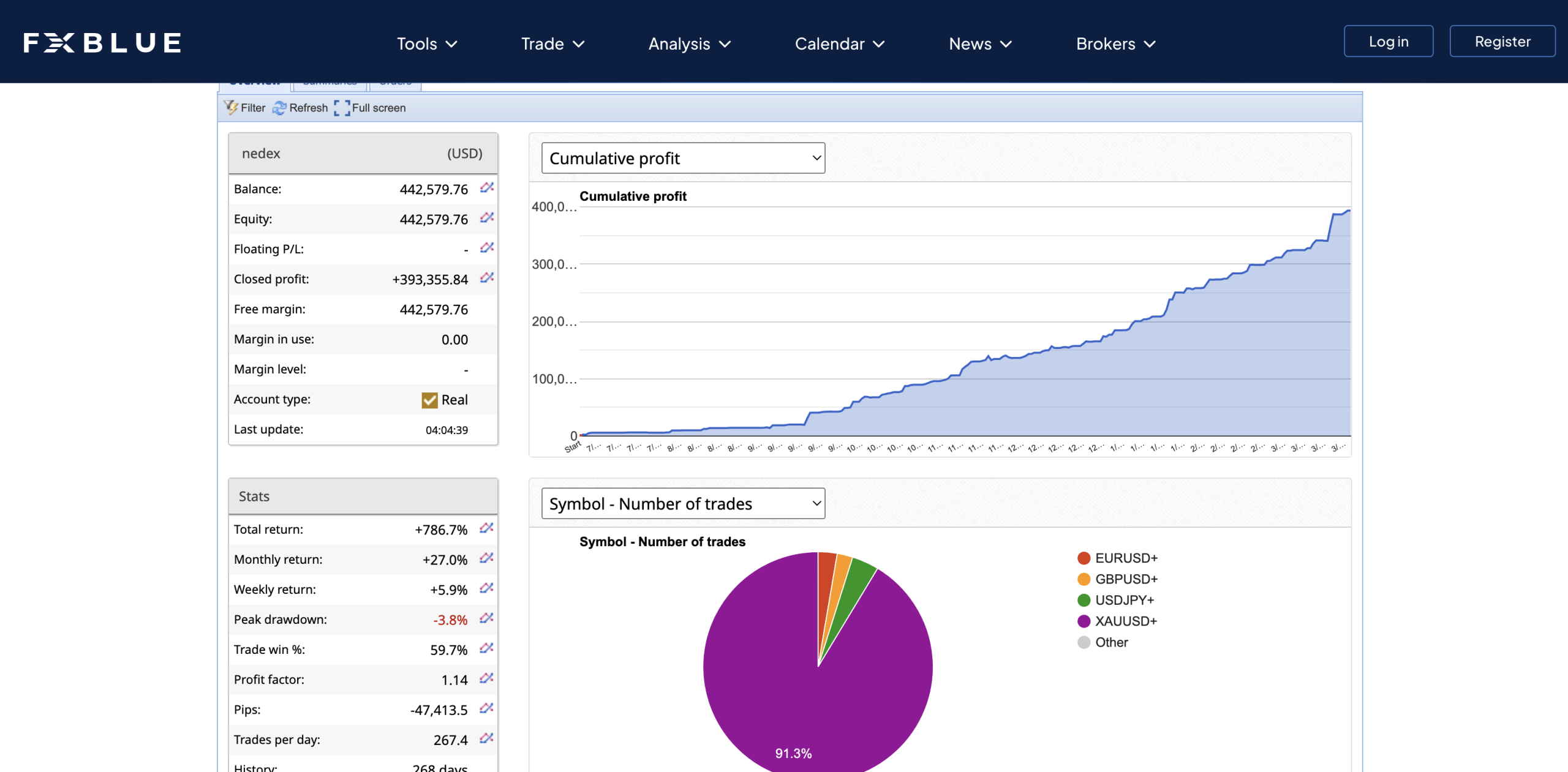 Screenshot 2026 03 26 at 4.08.05 AM