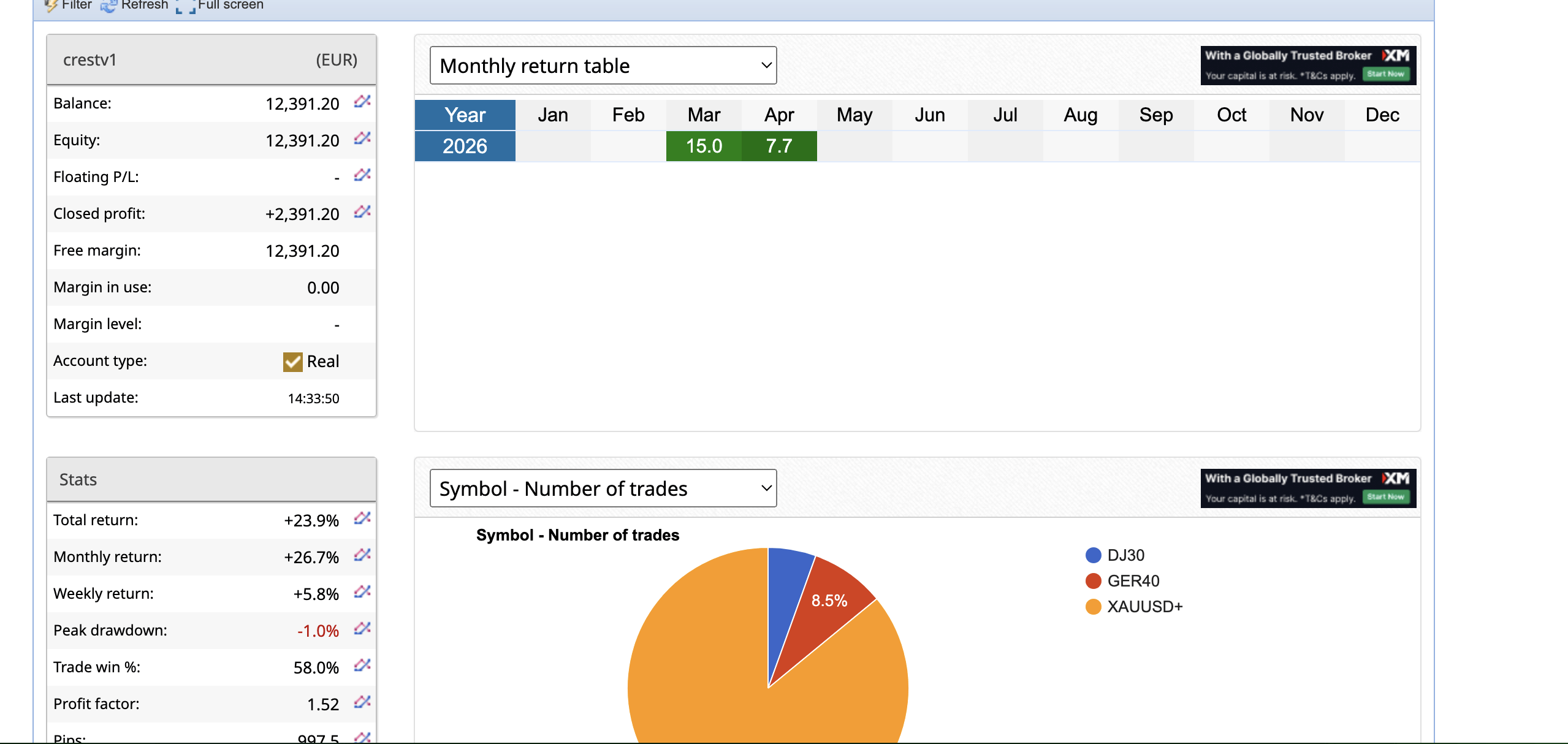 Screenshot 2026 04 09 at 2.34.40 PM