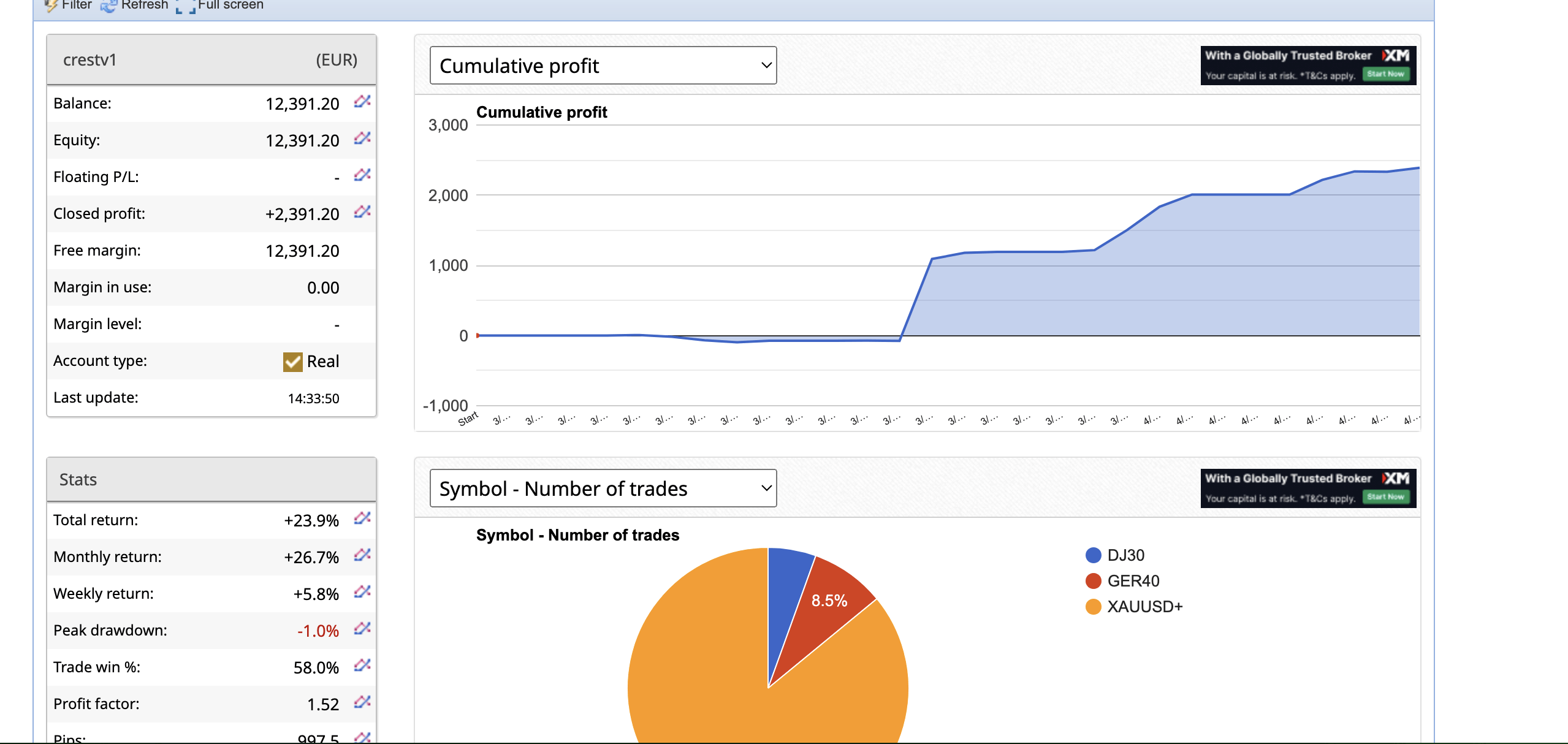 Screenshot 2026 04 09 at 2.34.46 PM