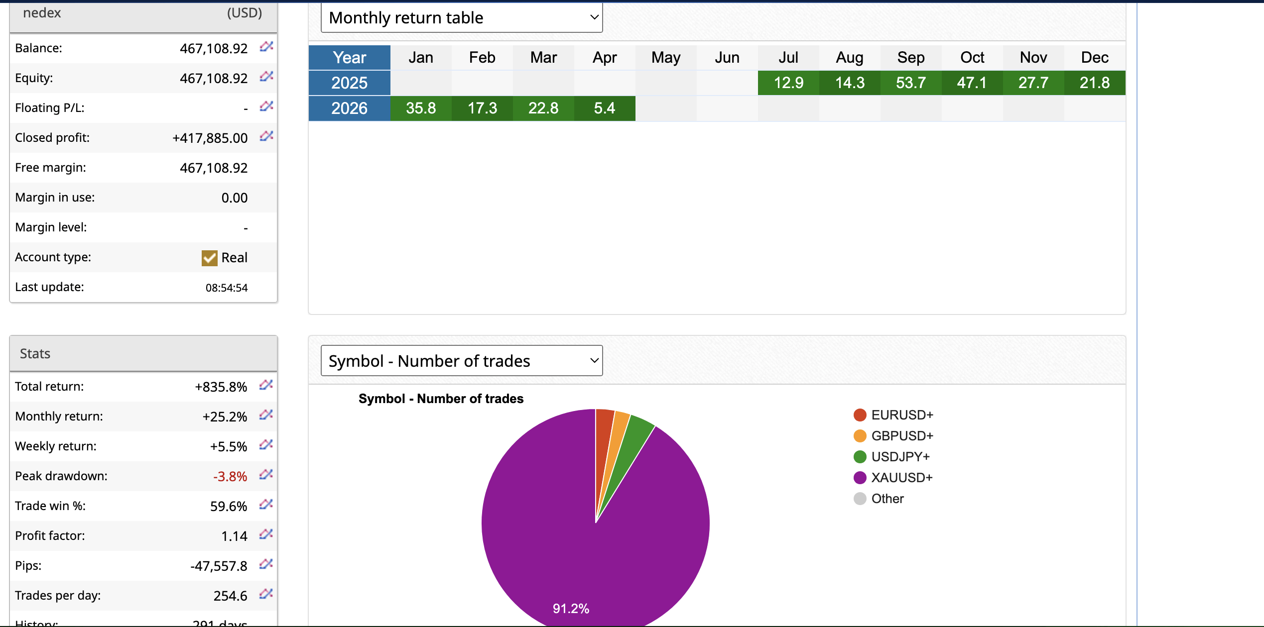 Screenshot 2026 04 17 at 8.56.42 AM