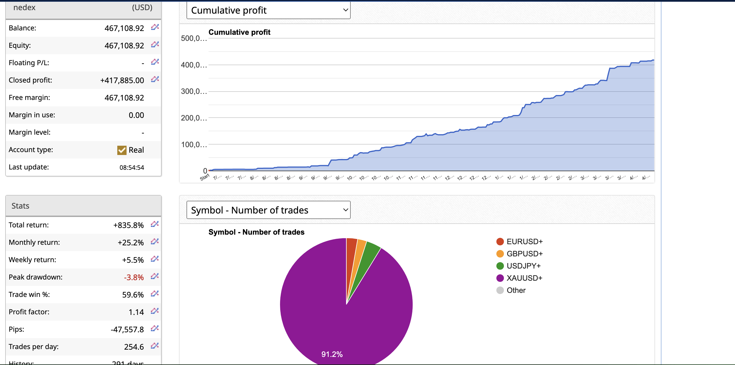 Screenshot 2026 04 17 at 8.56.50 AM