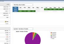 NedeX April 2026 Investor Report: Steady Live Performance, 8.7% MTD Return Screenshot 2026 04 20 at 11.56.33 AM.png
