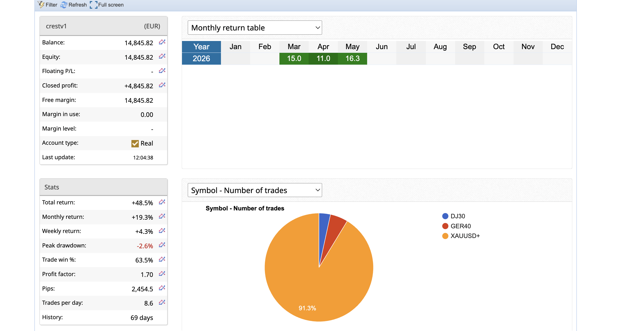 Screenshot 2026 05 19 at 12.04.54 PM