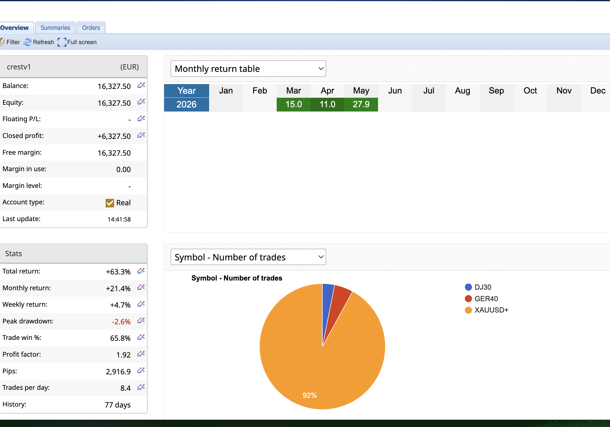 Screenshot 2026 05 27 at 2.45.27 PM
