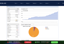 CREST solid gains for June. Screenshot 2026 06 08 at 3.42.41 AM