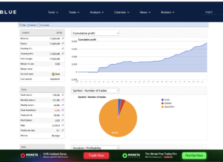 CREST cruises as +9.5% returns in June. May returns +31% Screenshot 2026 06 08 at 3.42.41 AM