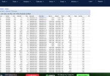 CREST Live Account Update: Return Reaches +55% CREST latest closed trades on live FXBlue account, June 24 2026