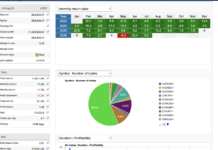 HFT_FIX Records +5.2% July Gain on Live FIX Engine Account HFT_FIX July 2026 live account snapshot showing +5.2 percent return